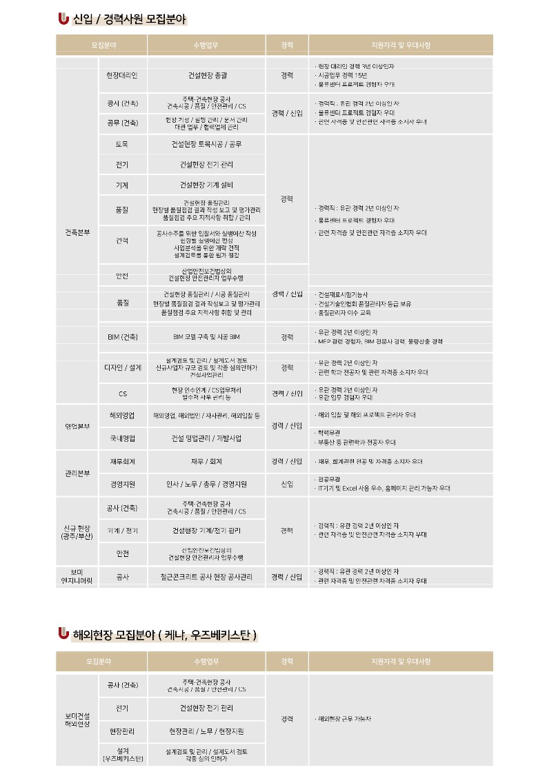 Contents image